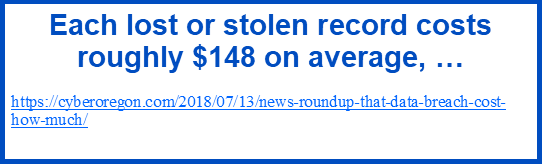 each stolen record costs on average $148